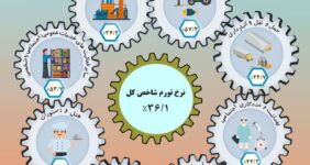 به گزارش خبر انرژی به نقل از روابط عمومی بانک مرکزی، خلاصه نتایج به‌دست آمده از شاخص بهای تولیدکننده در ایران براساس سال پایه ۱۰۰=۱۳۹۵ به شرح ذیل است: