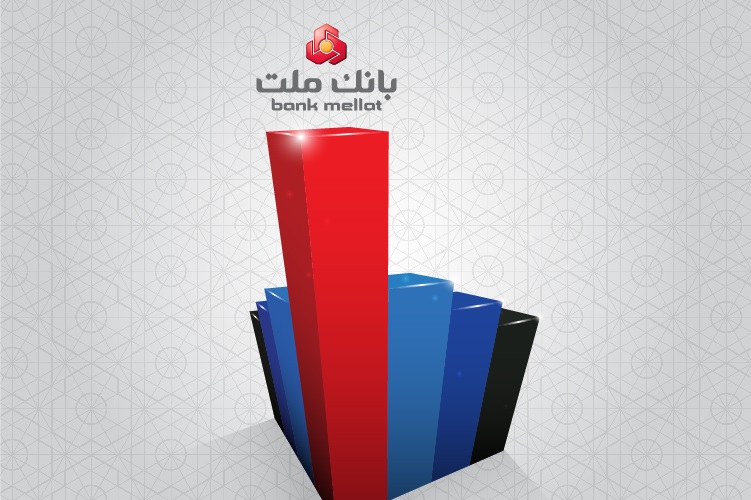 به گزارش خبر انرژی به نقل از روابط عمومی بانک ملت، تراز مثبت قابل توجه این بانک به دلیل رشد ۴۱ درصدی در جمع درآمد تسهیلات، سپرده گذاری و اوراق بدهی نسبت به مدت مشابه در سال گذشته و رشد ۱۰۳ درصدی نسبت به ماه قبل حاصل شده است.