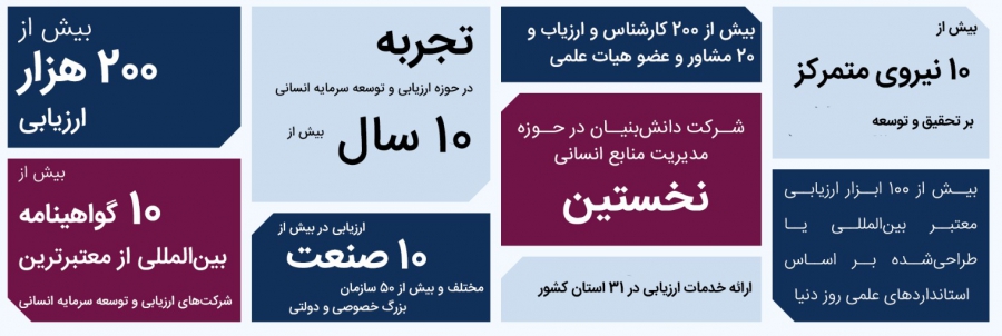 به گزارش خبر انرژی به نقل از رازپول: او چندی پیش در یک مصاحبه تفسیری از مزایای این اقدامات و تازگی این راهبرد وزارت اقتصاد خبر داد و آنرا از تجربه‌های موفق وزارت اقتصاد در دوره فعلی، عنوان کرد که برای شناسایی افراد دارای توانمندی‌های مدیریتی در سطح وزارتخانه و مدیران کل استانی بوده است.