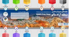 میهمان‌نوازی و فرهنگ غنی مردم ماکو در کنار غذاهای محلی و سوغات بومی، در بین گردشگران از شهرت قابل‌توجهی برخوردار است. ساکنان این منطقه از کشور به زبان ترکی آذربایجانی و کردی کرمانجی صحبت می‌کنند و اکثریت ایشان پیرو مذاهب شیعه و سنی هستند.