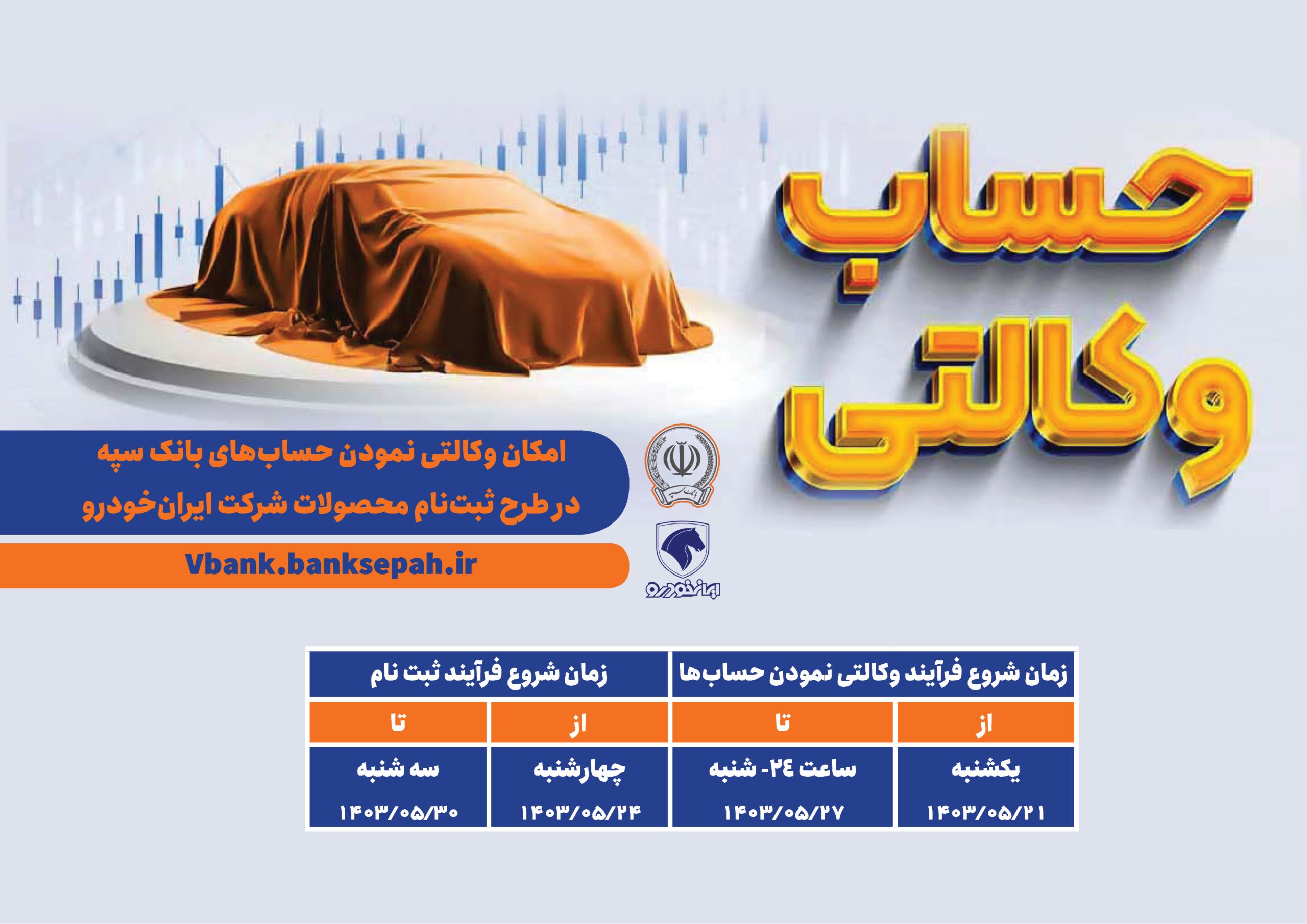 به گزارش خبرانرژی به نقل از پایگاه‌ اطلاع‌رسانی بانک سپه، امکان وکالتی نمودن حساب برای کلیه مشتریان گرانقدر بانک سپه همانند دوره‌های قبل به صورت غیرحضوری و صرفاً از طریق لینک vbank.banksepah.ir فراهم شده و متقاضیان می‌توانند نسبت به وکالتی نمودن حساب به نام شرکت ایران‌خودرو (مرداد۱۴۰۳) با مبلغ مسدودی ۲۳۰ میلیون تومان و قبول شرایط و ضوابط اقدام کنند.