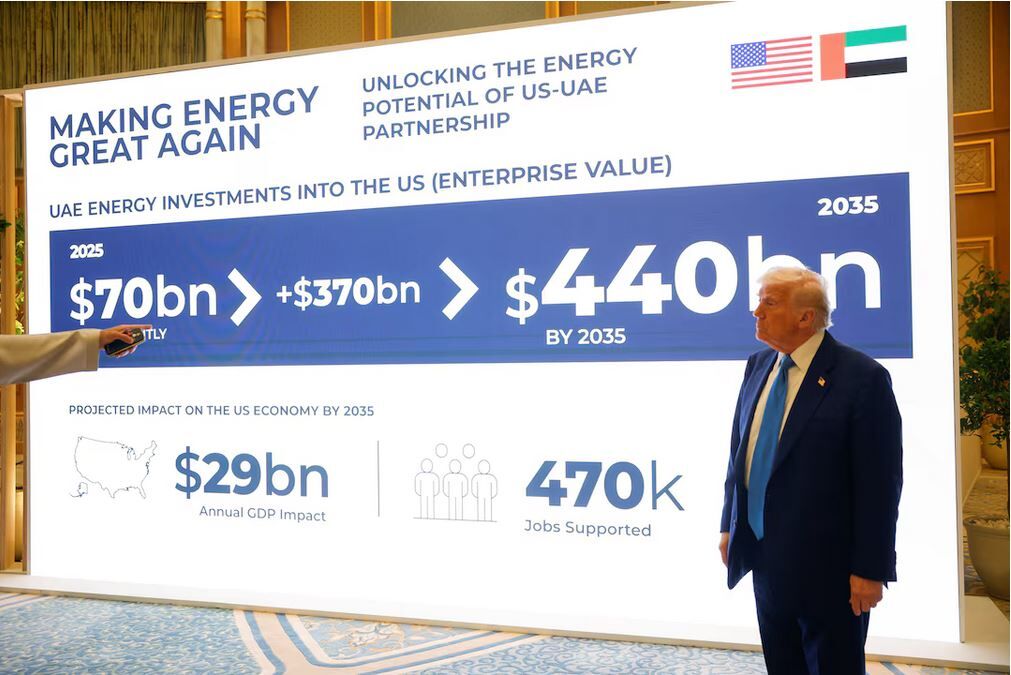 افزایش سرمایه‌گذاری‌های امارات در حوزه انرژی آمریکا، سرمایه‌گذاری‌های انرژی امارات متحده عربی در ایالات متحده آمریکا تا سال ۲۰۳۵ میلادی به ۴۴۰ میلیارد دلار می‌رسد.