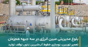 به گزارش خبرانرژی: عملیات تعمیرات دوره‌ای توربین گازی واحد شماره ۳ نیروگاه مبین انرژی، در مدت زمان یک هفته، با موفقیت کامل به پایان رسید. پروژه در شرایط اقلیمی سخت منطقه شامل گرمای شدید و رطوبت بالا اجرا شد و پس از پایان عملیات، واحد مذکور مجدداً وارد مدار تولید شد و با شبکه برق مبین سنکرون گردید.